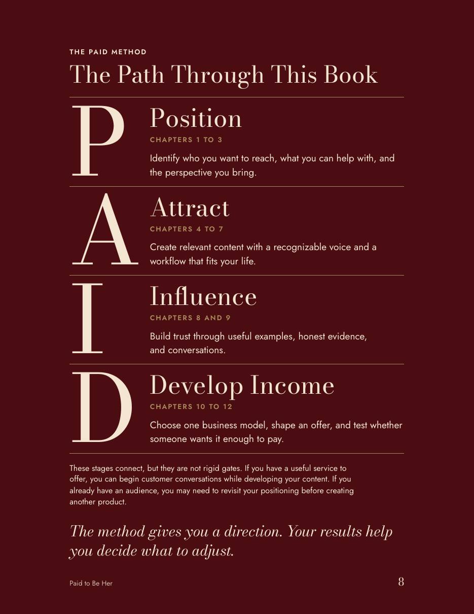 Page from Paid to Be Her, the paid method